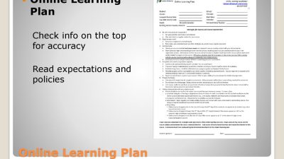 Featured image for issaquah online learning