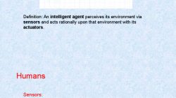 Featured image for what is intelligent agent