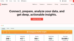 Featured image for embedded business intelligence software