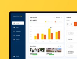 Real Estate Sales CRM Your Winning Strategy