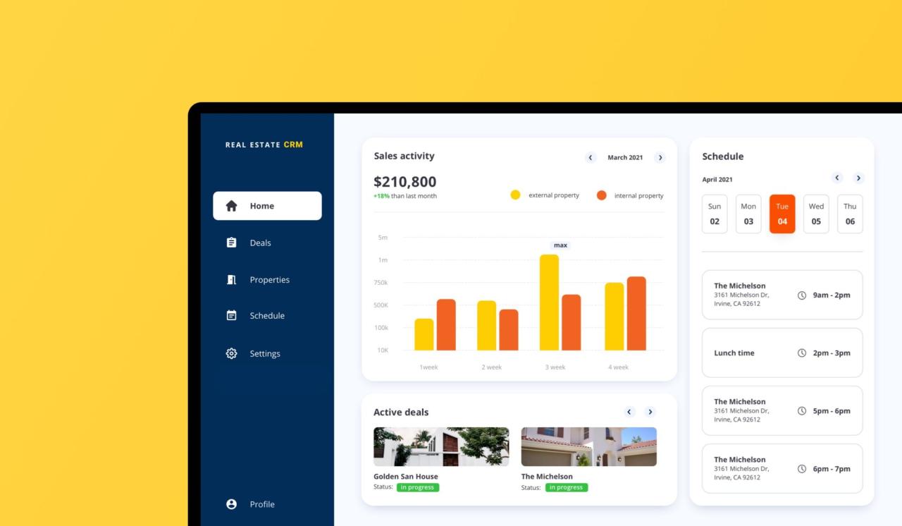 Real estate sales crm