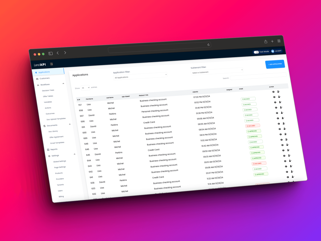 Credit decision engine