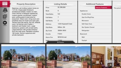 Mark spain real estate fort worth