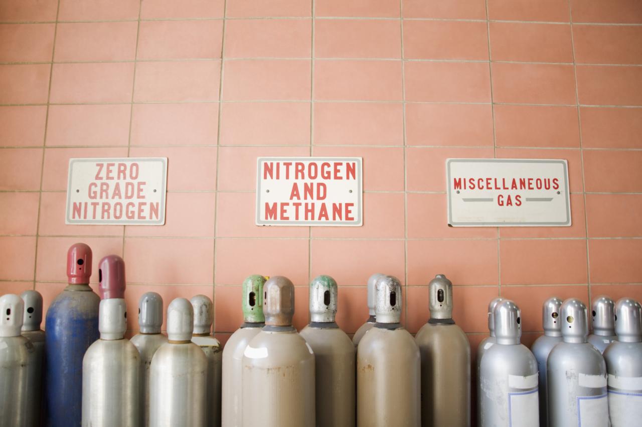 Osha safety training 1910 cfr empty