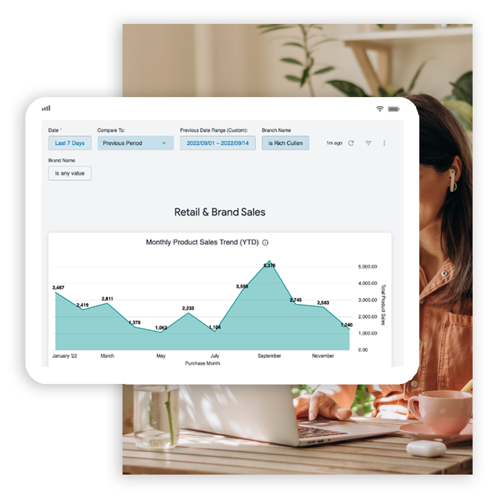 Accounting software for beauty salons