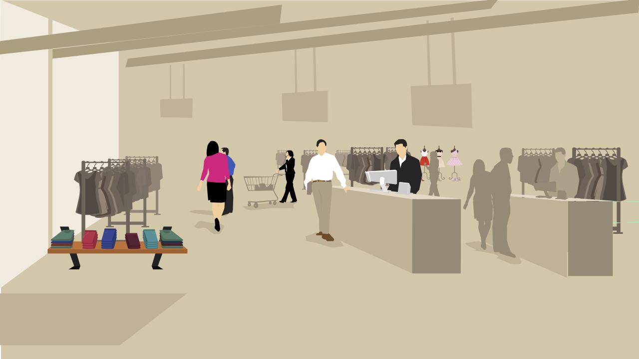 Clothing store point of sale