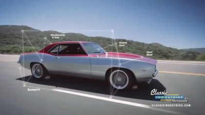 Classic Industries Parts Accessories A Comprehensive Guide