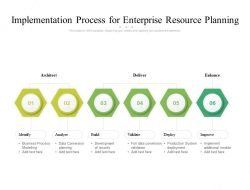 Broadband-x Enterprise Resource Planning Implementation