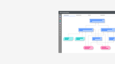 Expertise iot innovation