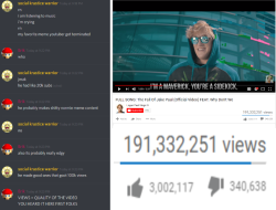 Peter MD Discount Code Reddit A Guide