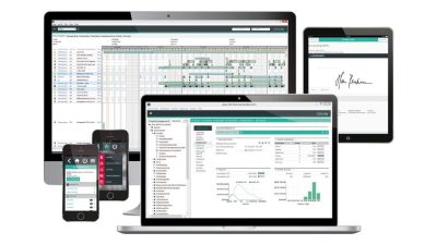 Enterprise Resource Planning Erp Implementation Services