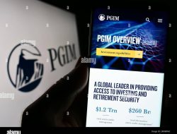 pgim real estate Navigating Opportunities and Growth