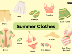 Clothes Marc Jacobs  Style Redefined