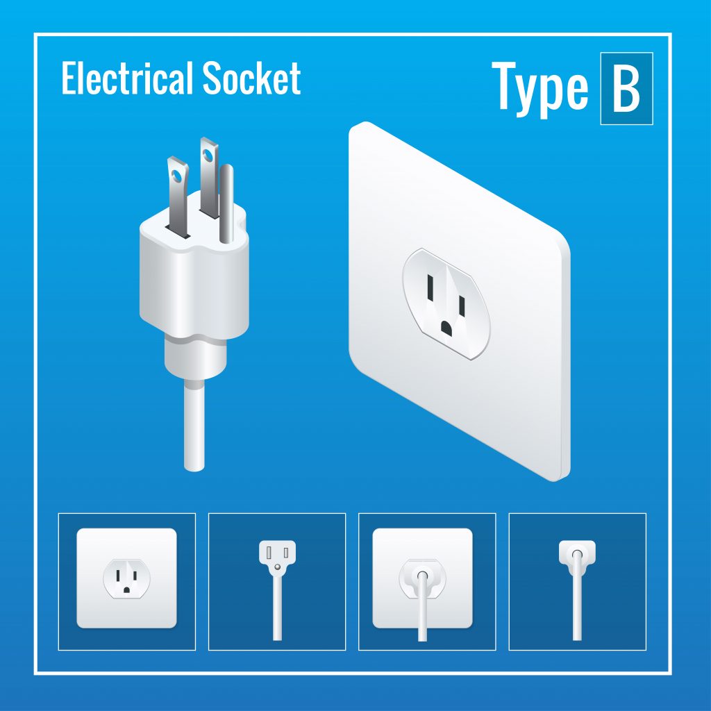 Types of Electrical Plugs