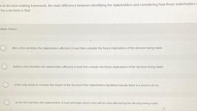 Ethical Framework For Decision Making Guiding Choices Wisely