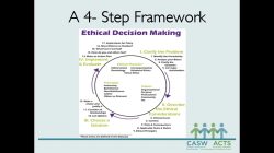 Framework for Ethical Decision-Making - A FRAMEWORK FOR ETHICAL ...