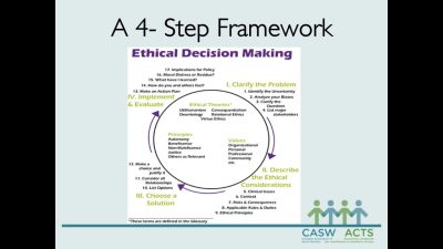 Framework for Ethical Decision-Making - A FRAMEWORK FOR ETHICAL ...